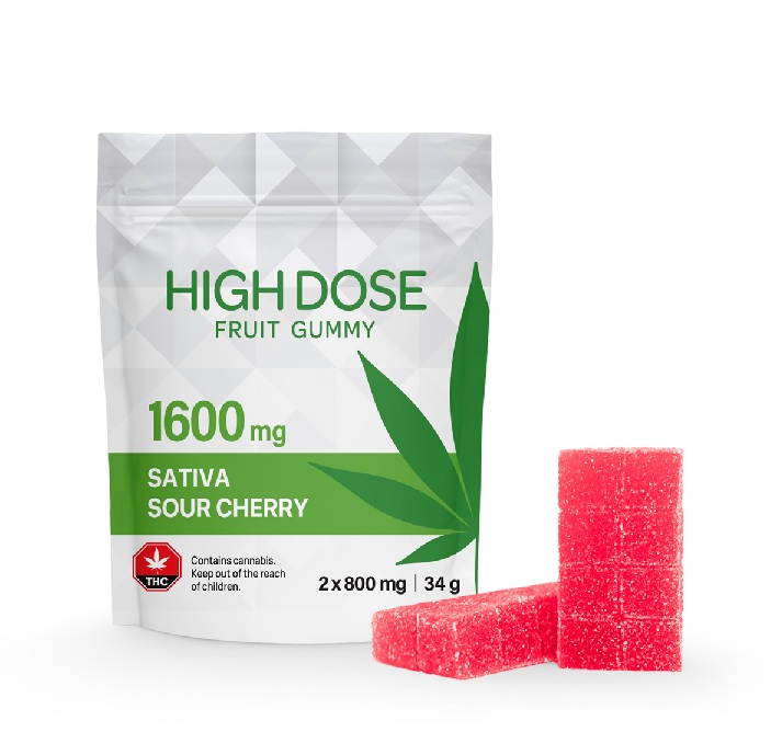 Extreme Strength Cherry Fruit NSW Gummies