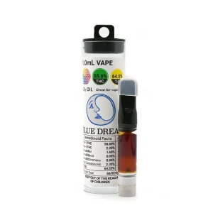 Blue Dream Viridesco CO2 Oil Vape Cartridge SA