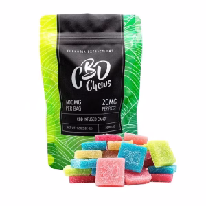 Euphoria Extractions CBD Chews Party Pack VIC Gummies