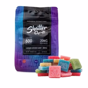 Indica Shatter Chews Party Pack QLD Gummies